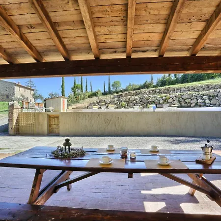Oliva By Interhome Querce (Lucca)